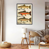 Diamond Art Painting Kit for Adults Retro Trout Fly Fishing Fishing Enthusiast Salmon Category by Number Kits Gem Art Wall Home Decor(Canvas 18.8 x15.8inch) WoodArtSupply