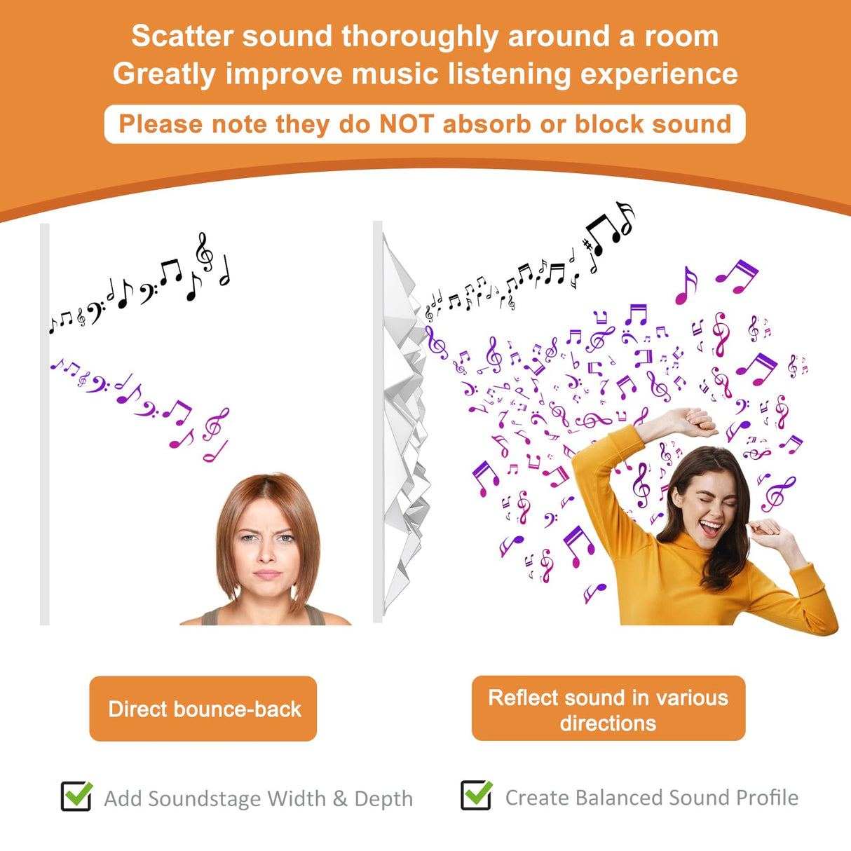 TroyStudio Acoustic Sound Diffuser Panels, 19.7 X 19.7 X 1 inches 12 Pcs White PVC Plastic 3D Wall Panel, Recording Studio Acoustical Treatment Diffusion panel, Art Decorative Ceiling Tiles TroyStudio