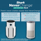 Shark Air Purifier for Home with NeverChange HEPA Air Filter, 1400 sq. ft. for Powerful Multi-Room Purification, 5-Year Filter, Filters Smoke, Captures 99.98% of Particles & Dust, HP302 Shark