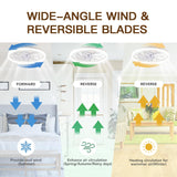 STERREN Ceiling Fans with Lights,20" Low Profile Ceiling Fan with Remote Control, Modern Flush Mount Ceiling Fan,White Fan Light for Bedroom, Living Room,Kitchen,Small LED Ceiling Light Fixture STERREN