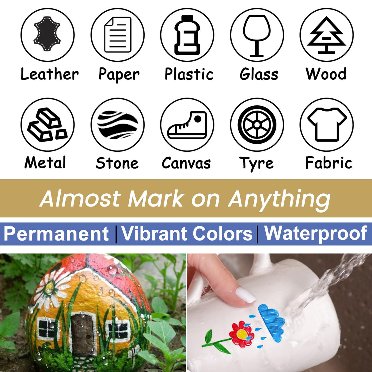 Overseas White Paint Pens Paint Markers - Permanent Acrylic Markers 12 Pack, Water-Based, Quick Dry, Waterproof Paint Marker Pen for Rock, Wood, Plastic, Metal, Canvas, Glass, Fabric, Mugs. Medium Tip Overseas