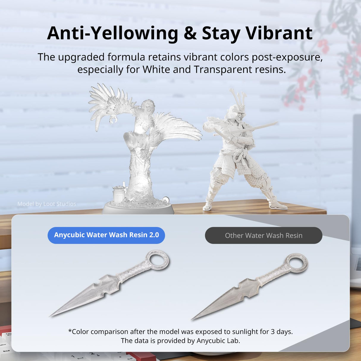 ANYCUBIC 3D Printer Resin, Water Washable Resin 2.0, No Need Extra Alcohol and Easy to Clean, Fast Curing, Low Odor, Wide Compatibility for All LCD Resin 3D Printers (Clear, 1kg) ANYCUBIC