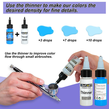 HOMY ARTY Airbrush Paint - 16 Colors with 2 Thinner, Ready to Spray, Water-Based, Acrylic Air Brush Paints for Metal, Plastic Models, Canvas, Wood - 18 Bottles HOMY ARTY