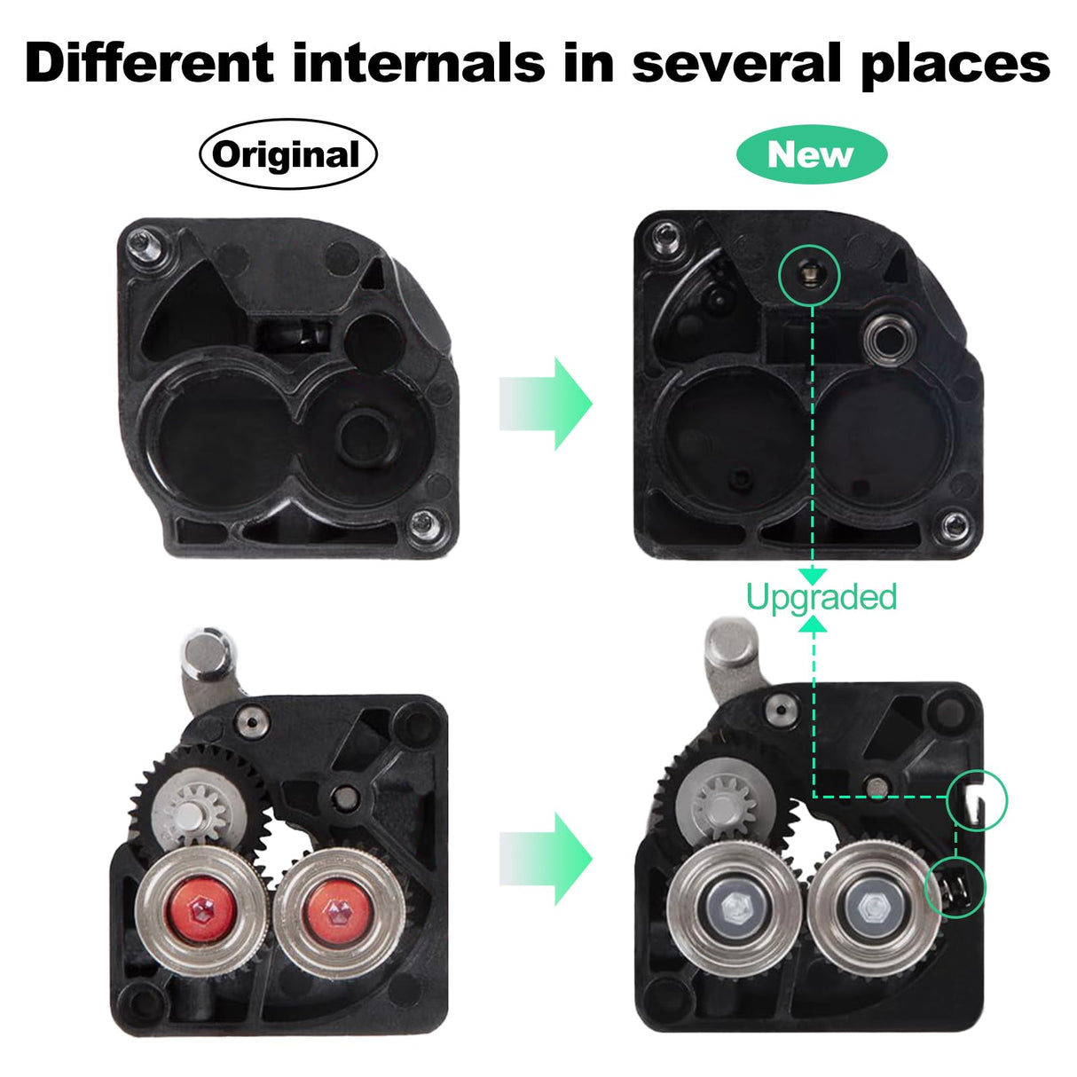 Creality K1C Extruder, Upgrade High Speed Extrusion Kit Dual Gear Feeding Extrusion Mechanism Kit for Creality K1 Max/K1/K1C/ Ender 3 V3/Ender 3 V3 Plus 3D Printer Aladrs