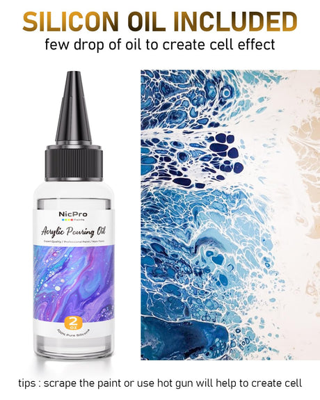 Nicpro 8 Colors 33.8 oz Large Bulk Metallic Acrylic Pouring Paint Supplies Kit, Premixed High Flow Art Pour Paint with Silicone Pour Oil, Gloves, Tablecloths for Beginner DIY, Ready to Pour Nicpro
