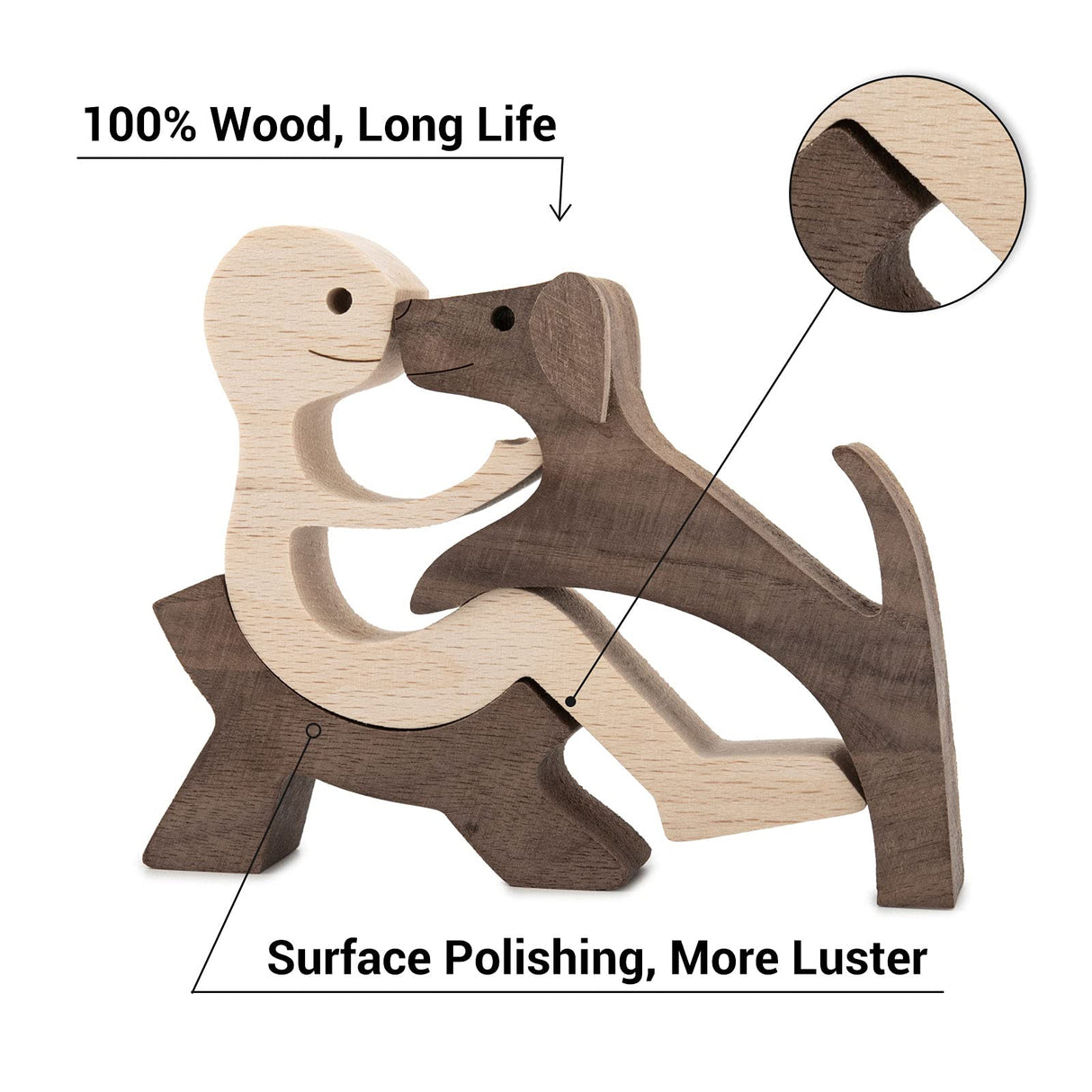ISHINE Personalized Dog Figurines, Unique Handmade Wooden Sculpture Dog and Man, Gift for Boy Father Husband, Wood Decor Natural ECO Friendly ISHINE