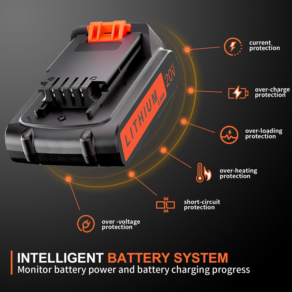 NEPOWILL 20V 3.5Ah Replacement Battery for Black and Decker 20v Lithium Battery LBXR20 LB20 LBX20 LBX2020 LST220, Compatible with Black & Decker 20V Battery for 20V Power+ Tools LCS1020 LDX20C NEPOWILL