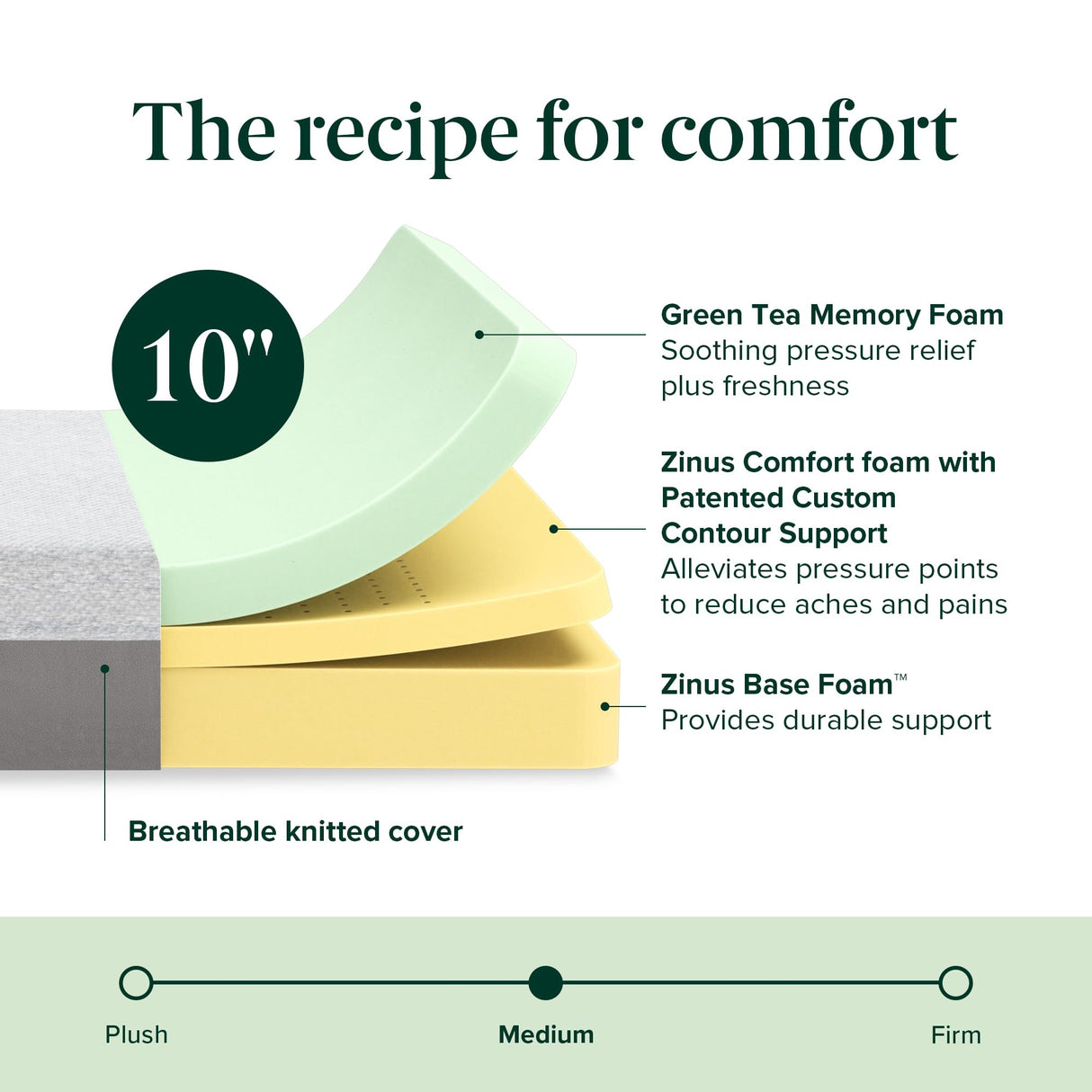 ZINUS 10 Inch Ultima Memory Foam Mattress [New Version], Twin, Fiberglass Free, Medium Firm Feel, Breathable Airflow Memory Foam, Certified Safe Foams & Fabric, Mattress in A Box ZINUS