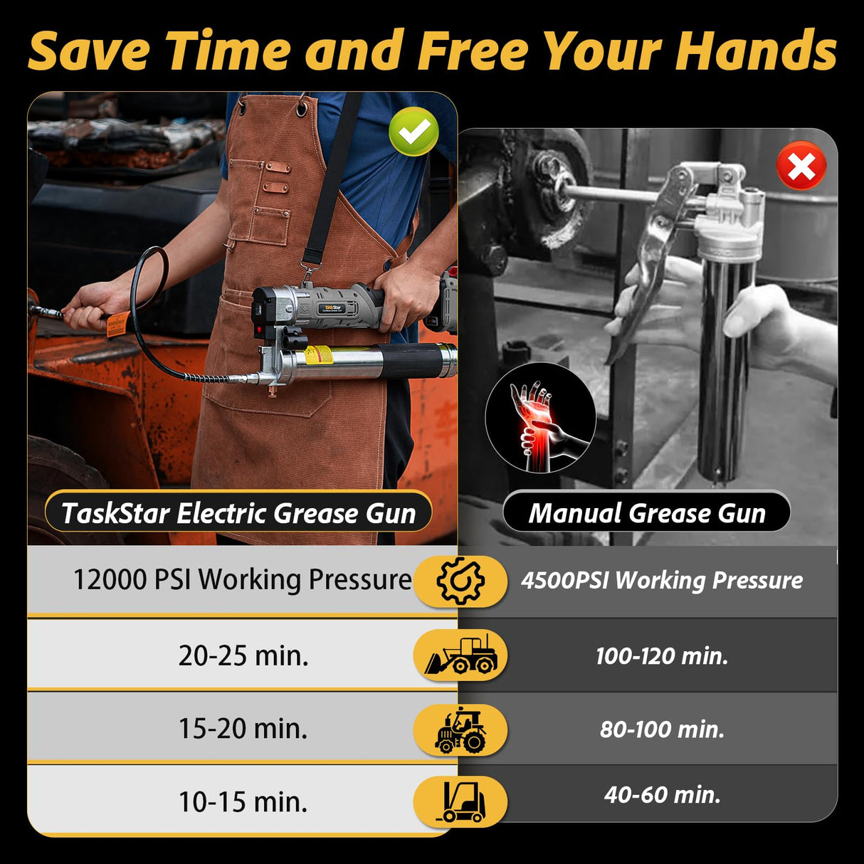 TaskStar Grease Gun, 2-in-1 Easy-to-Use Battery Grease Gun Kit with 2 * 4000mAh Batteries, Efficient Cordless Grease Gun with 90 Degree Coupler Adapter, Electric Grease Gun with LED Light, Gray TaskStar