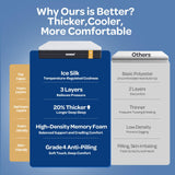 OhGeni 10 Inch Full Size Mattress, Cooling Gel Memory Foam Bed Mattresses in a Box, Cool Touch Surface, Ergonomic Support & Pressure Relief, Medium Feel, CertiPUR-US Certified Foam, Designed in USA OhGeni