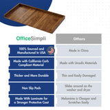 OfficeSimpli Washer Dryer Countertop, Made in USA, Non-Slip Pads, Laundry Room Wood Topper, Washer Dryer Cover for Top, Laundry Guard, Laundry Countertop (California Walnut, Standard (27.5" x 54")) OfficeSimpliUS