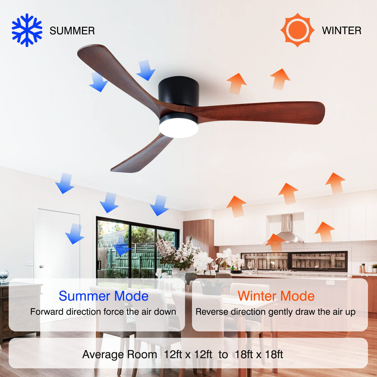 HUMHOLD 52" Wood Ceiling Fan with Lights Remote, Reversible DC Motor 6-Speed Ceiling Fan, 3 Blades Low Profile Flush Mount Ceiling Fans, Modern Ceilingfans for Low Profile, Walnut and Matte Black HUMHOLD
