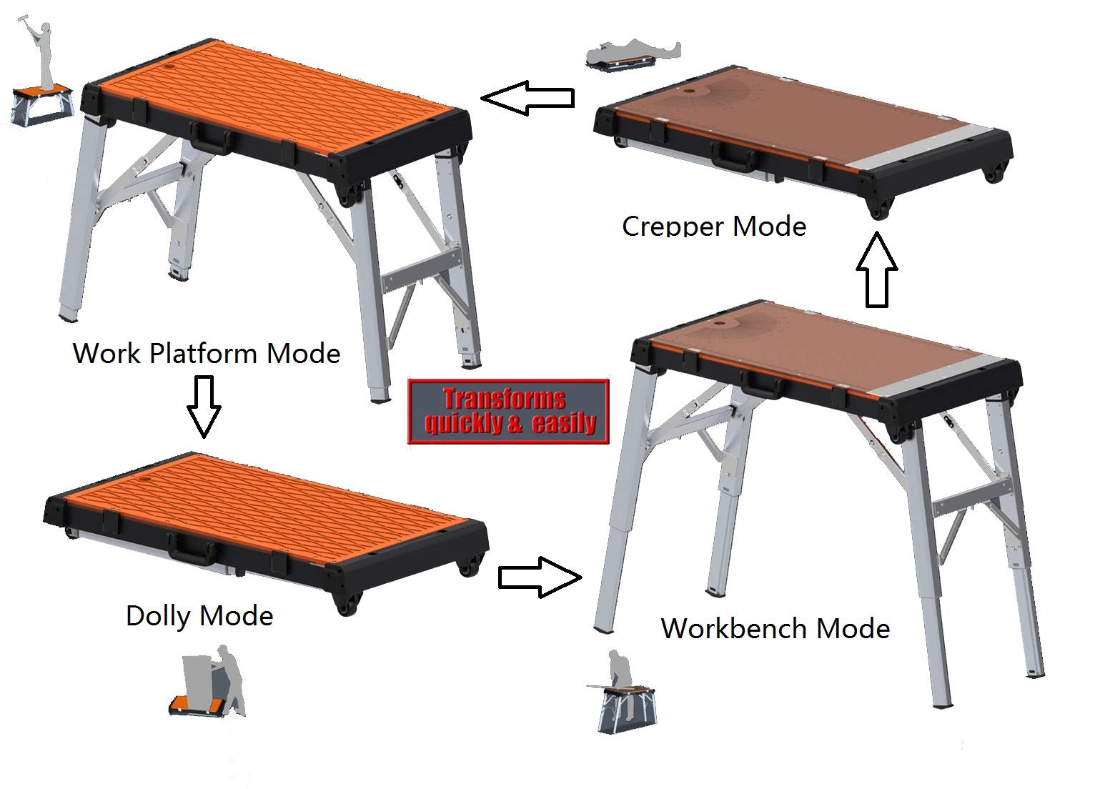 4 in 1 Multi-Function Portable Folding Work Bench-Workbench/Scaffold Platform/Creeper Carrier/Hand Truck - WoodArtSupply