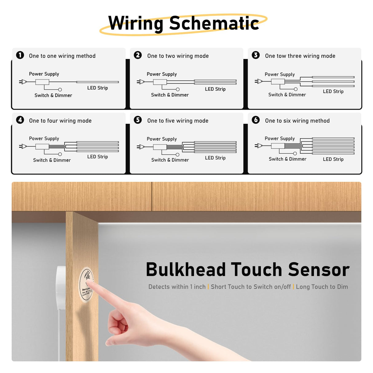 CUBITOR Under Cabinet COB Led Light Strip kit,16.4ft/5m Cuttable 3000K,Diffused Power with 6 Output Ports,Touch Switch&Dimmer Strip for Gun Safe Case,Book Shelf,Floating Shelf,Wall Panel,Home Decor CUBITOR