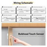 CUBITOR Under Cabinet COB Led Light Strip kit,16.4ft/5m Cuttable 3000K,Diffused Power with 6 Output Ports,Touch Switch&Dimmer Strip for Gun Safe Case,Book Shelf,Floating Shelf,Wall Panel,Home Decor CUBITOR