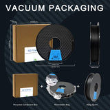 Yousu PA12-CF Filament, Nylon Filament 1.75 Black, 500g Carbon Fiber Nylon Filament, 1.75mm PA12-CF Warp Free & Moisture Free Nylon 3D Printer Filament. Yousu