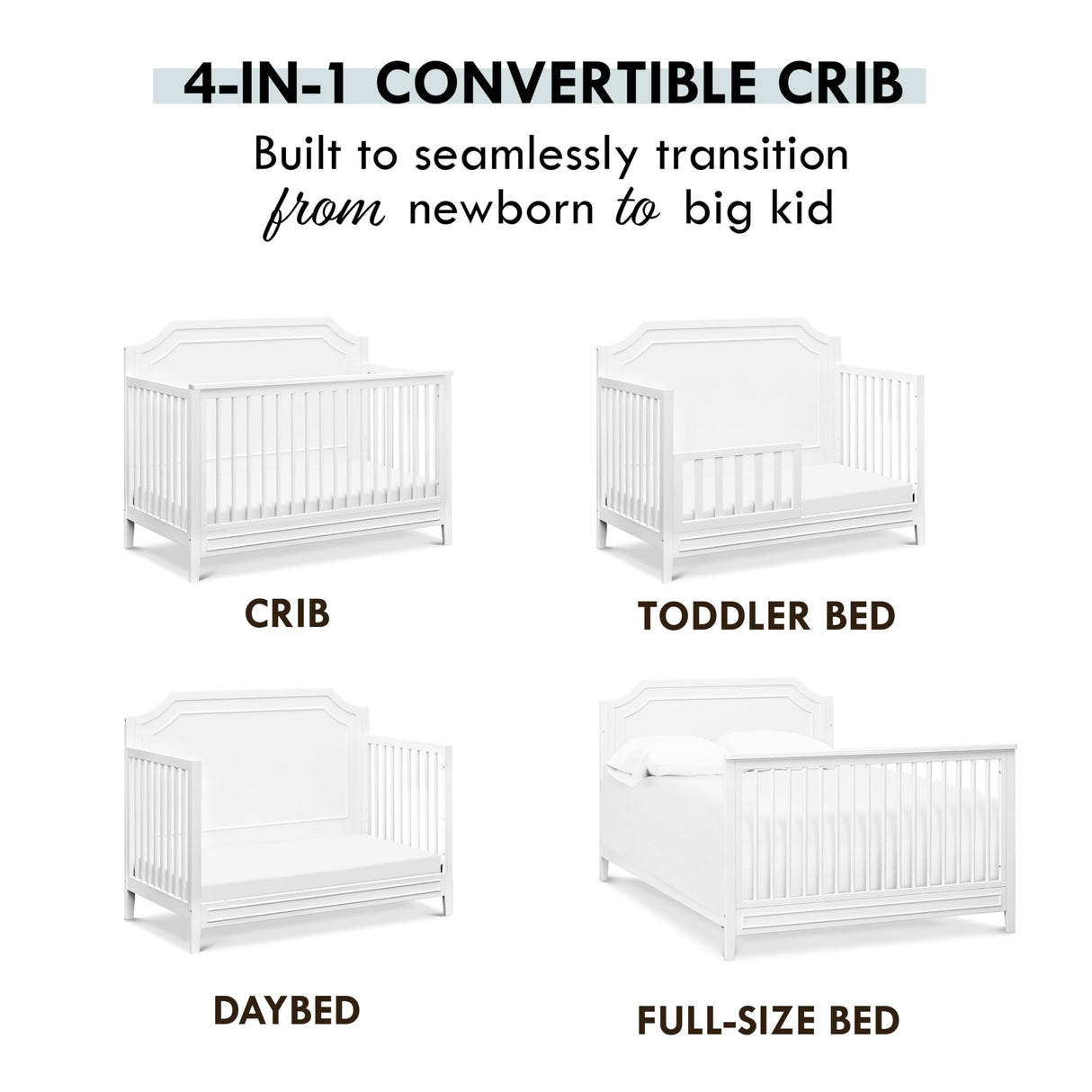 DaVinci Chloe Regency 4-in-1 Convertible Crib in White Greenguard Gold Certified DaVinci