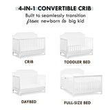 DaVinci Chloe Regency 4-in-1 Convertible Crib in White Greenguard Gold Certified DaVinci