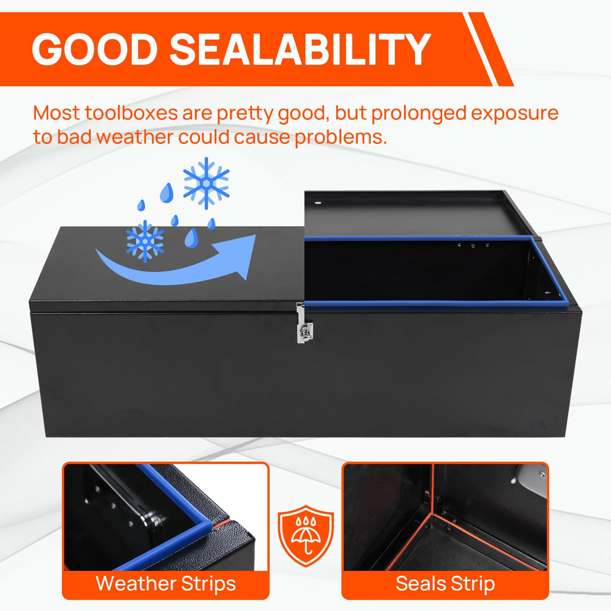 walsport Pickup Truck Bed Tool Box 30 Inch Black Trailer Tool Box Compact Chest Box Heavy Duty Steel Underbody Truck Toolbox Utility RV Storage Organizer with Side Handle, Easily Assembled walsport