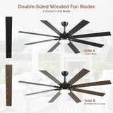 Kviflon 72 Inch Large Ceiling Fans with Lights and Remote, Indoor/Outdoor Black Modern Industrial Ceiling Fan with Light for Living Room Patios Porch, Reversible Quiet Motor, 8 Dual Finish Blades Kviflon