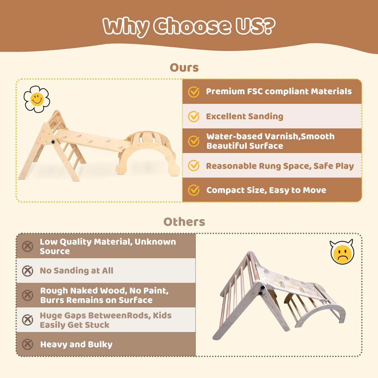 YOLEO Pikler Triangle Set, Foldable 7-in-1 Montessori Climbing Set Fun Baby Pickler-3 Piece Climbing Jungle Gym and Indoor Playground Climbing Toys for Toddlers 1-3 Inside (Natural, Standard Version) YOLEO