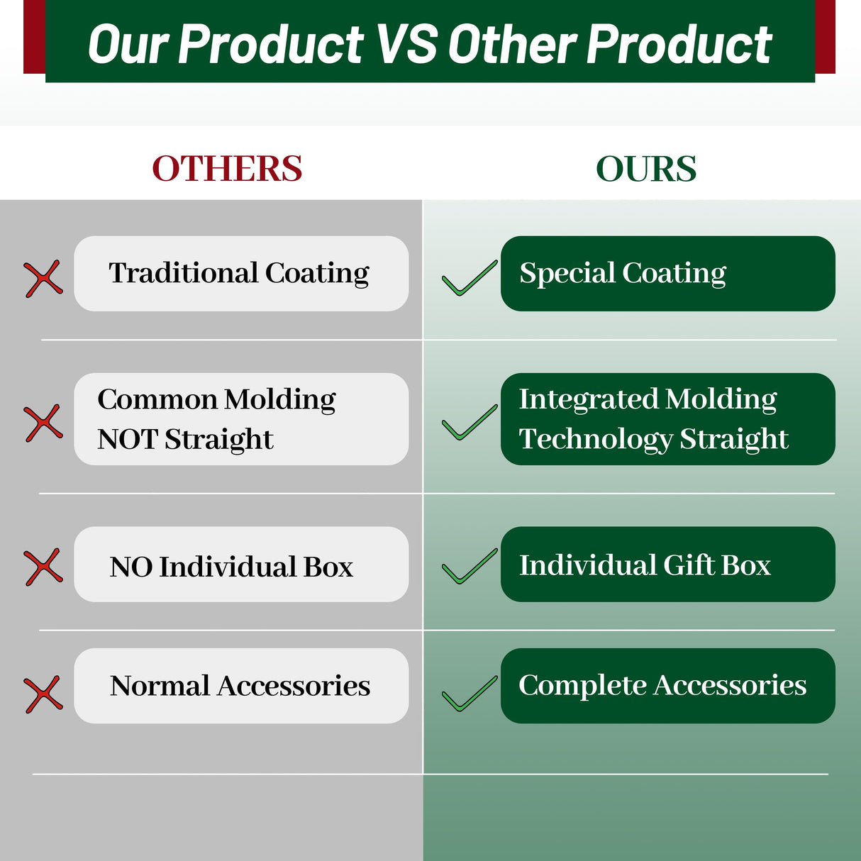 Joyclub 12 Pack Sublimation Tumblers 20 oz Bulk Blank Tumblers Skinny Straight Flat Bottom Cups White with Lid and Straw Joyclub