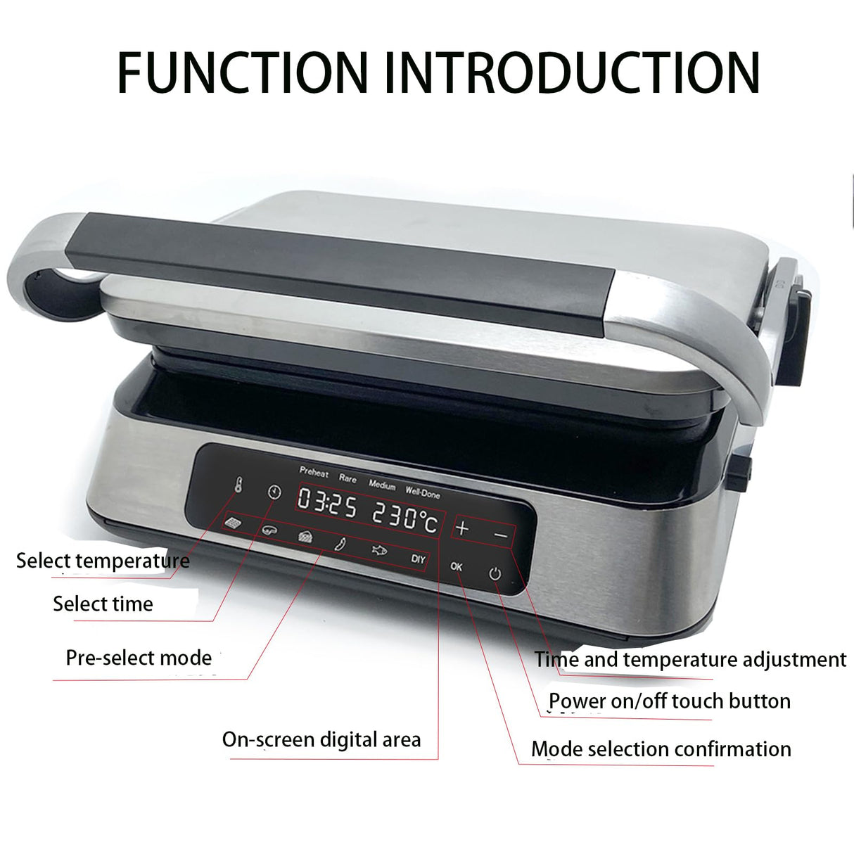 Panini Grill Press Sandwich Maker – Smokeless Indoor Grill with 2 Removable Ceramic Non-Stick Plates, 6 Cooking Functions, 1600W, 180° Reversible Grill Plate (Black) MOULIS