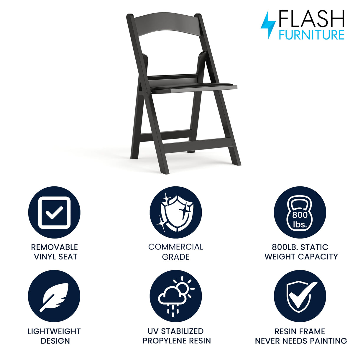 Flash Furniture Hercules™ Series Folding Chair - Black Resin – 1000LB Weight Capacity Comfortable Event Chair - Light Weight Folding Chair Flash Furniture