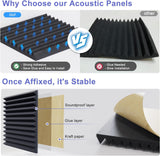 12 Pack Self-Adhesive Acoustic Panels,12" X 12" X 1" Sound Proof Foam Panels,30 kg/m³ High Density Sound Absorbing Panels,Fire Resistant Soundproof Wedges Panels for Studio Recording & Office & Home Jancane