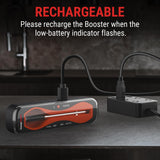 ThermoPro TempSpike 500FT Wireless Meat Thermometer, Bluetooth Meat Thermometer Wireless for Turkey Beef Lamb, Meat Thermometer Digital Wireless for Rotisserie Sous Vide BBQ Oven Smoker Thermometer ThermoPro