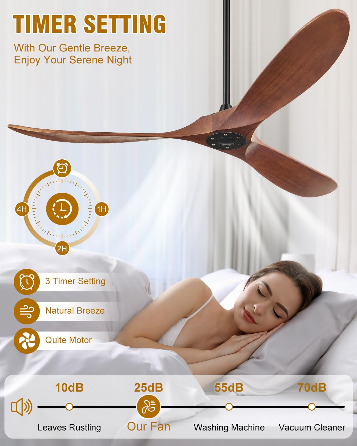 Ceiling Fans without Lights 72 Inch Large Ceiling Fan, Solid Wood Ceiling Fan No Light and Remote, 3 Blade, 6 Speeds, Timer, Quiet DC Motor, High CFM Modern Indoor Outdoor Fans for Patio, Dark Walnut Yahada