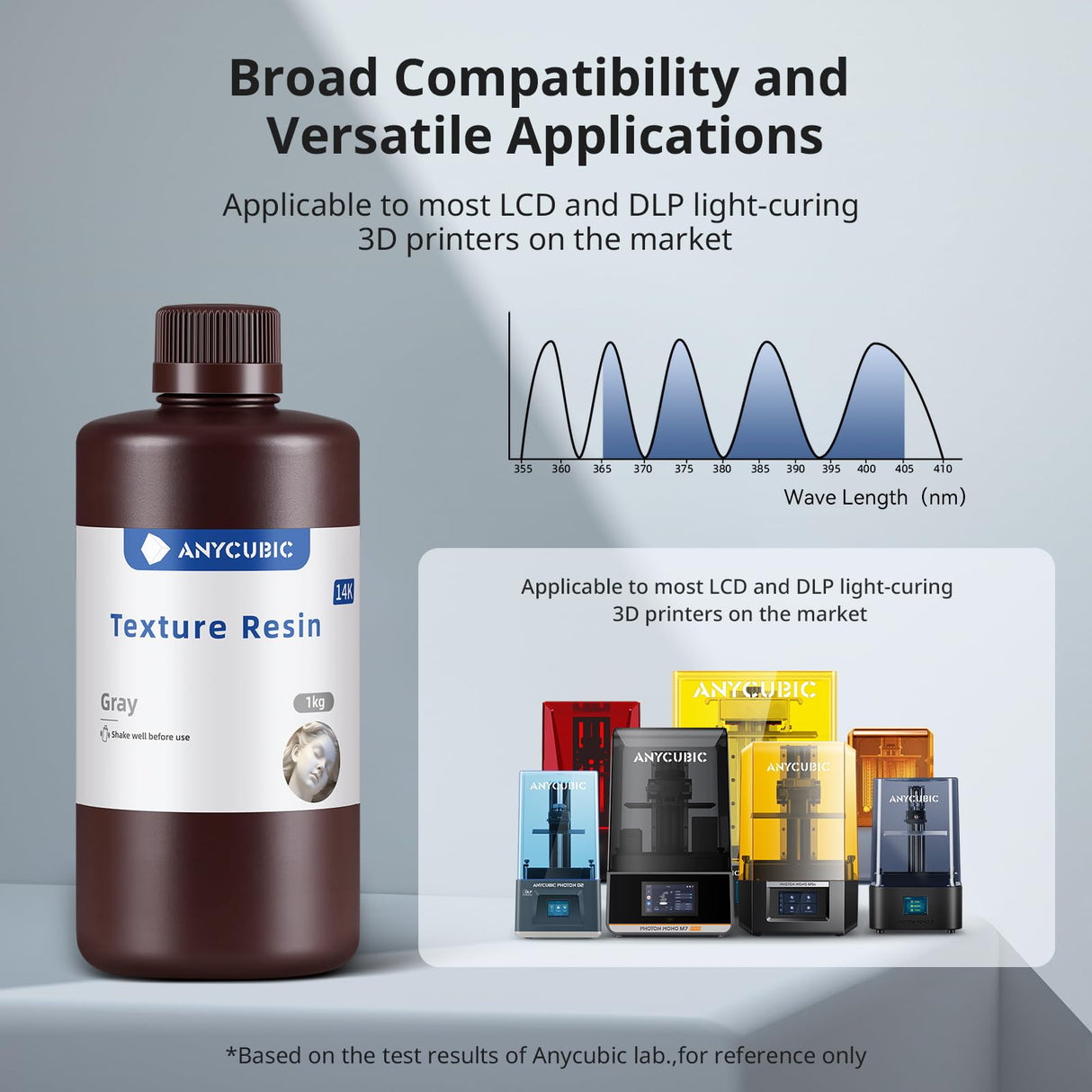 ANYCUBIC 14K 3D Printer Resin, Superior Precision Texture Resin, Model Matte Finish, Lower-Odor, Upgraded Toughness 3D Printing Resin for All LCD Resin 3D Printers (Grey, 1kg) ANYCUBIC