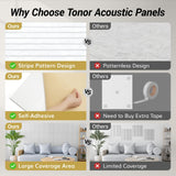 TONOR 4 Pack Large Acoustic Panels,47.2" X 23.6" X 0.35" Acoustical Wall Panel, Self-Adhesive Sound Proof Panels, Decorative Soundproof Wall Panels for Echo Absorption for Home Studio Office, Black TONOR
