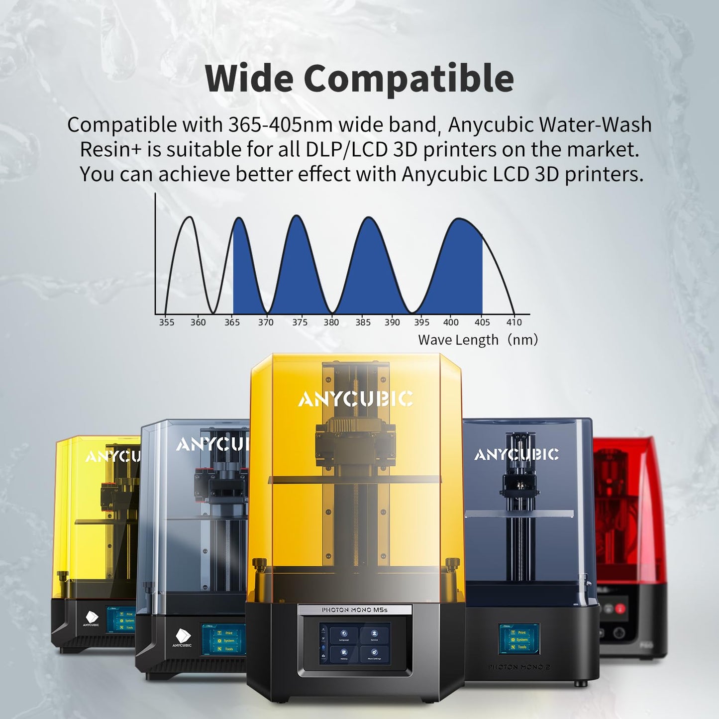 ANYCUBIC Water Washable Resin, 3D Printer Resin with Low Viscosity and Fast Printing, 405nm High Precision UV-Curing 3D Resin, Photopolymer Resin for 8K Capable LCD DLP 3D Printing (Grey, 1kg)