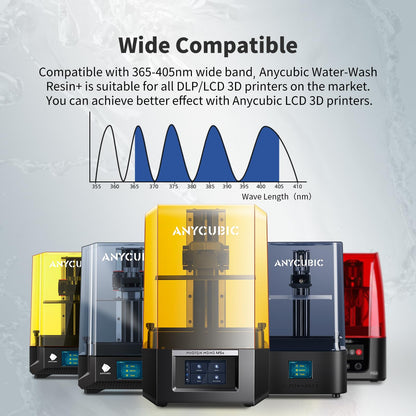 ANYCUBIC Water Washable Resin, 3D Printer Resin with Low Viscosity and Fast Printing, 405nm High Precision UV-Curing 3D Resin, Photopolymer Resin for 8K Capable LCD DLP 3D Printing (Grey, 1kg)