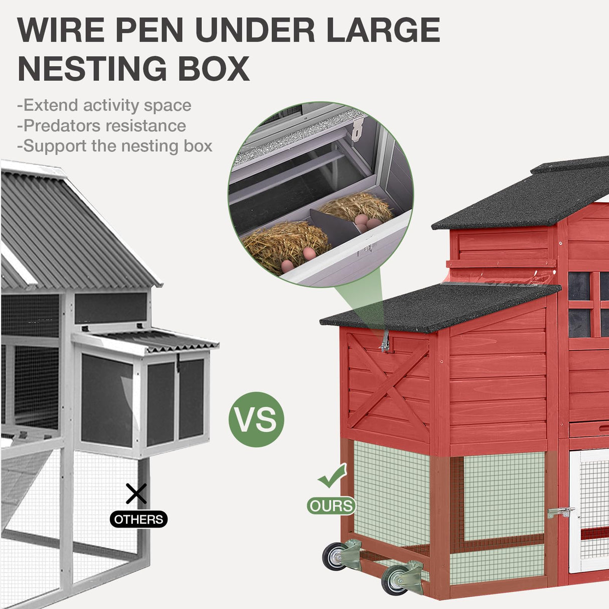 MEDEHOO Chicken Coop with Wheels Wooden Outdoor Chicken House Easy Cleaning with Nesting Box, Deeper Leakproof Pull-Out Tray and UV Proof Panel Roof - Reinforced Version - Red MEDEHOO