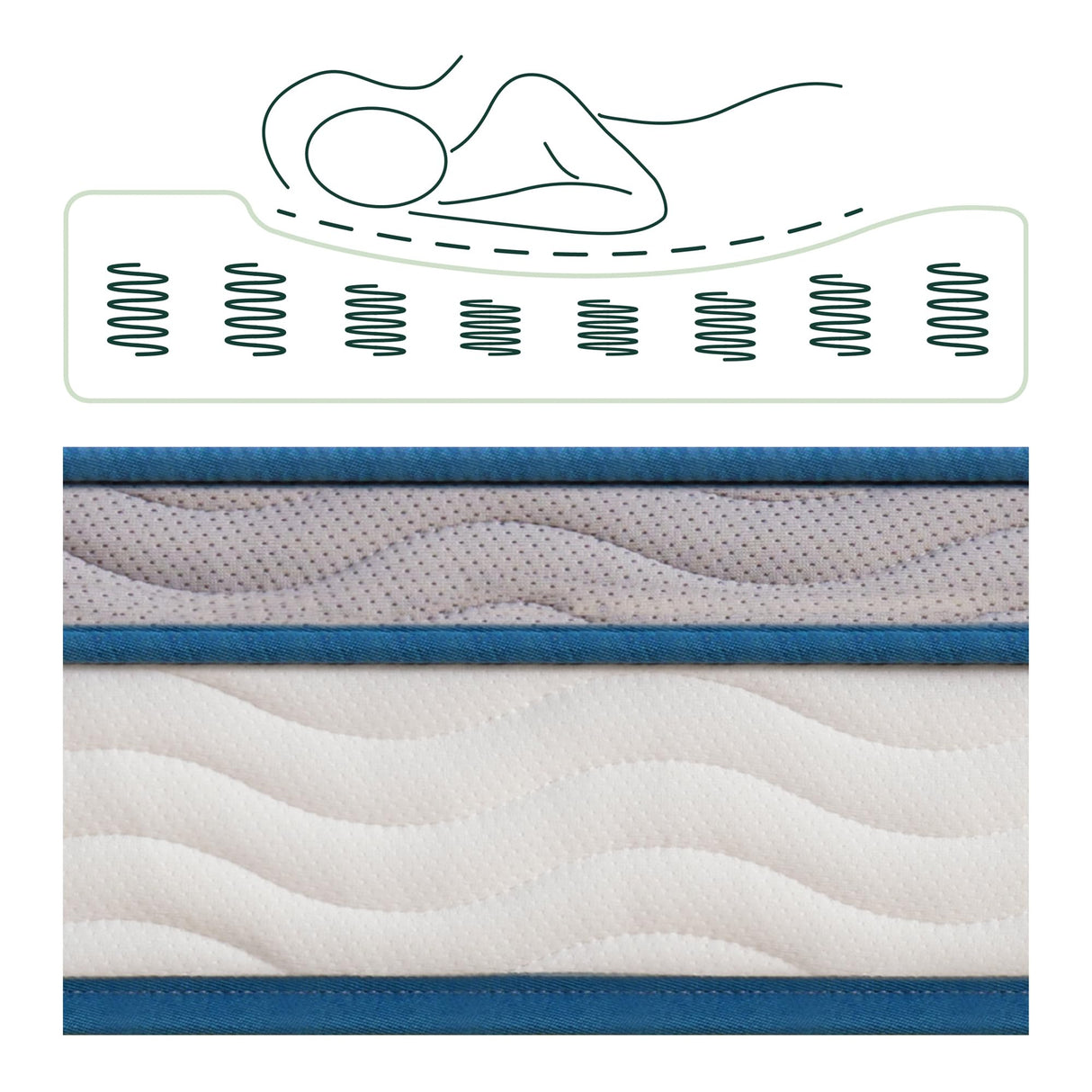 ZINUS 6 Inch Spring Sensation Hybrid Mattress [New Version], Medium Firm Feel, Fiberglass Free, Youth and Guest Bedroom, Mattress in A Box, Twin Zinus