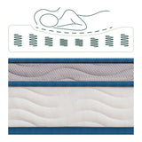 ZINUS 6 Inch Spring Sensation Hybrid Mattress [New Version], Medium Firm Feel, Fiberglass Free, Youth and Guest Bedroom, Mattress in A Box, Twin Zinus