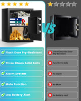 2.5 Cuft Fireproof Safe Box, Home Safe with Fireproof Waterproof Bag, Anti-Theft Digital Security Safe Box with Smart Alert System, Removable Shelf, Mute Function, Personal Safe Box for Money Jewelry FOWORE