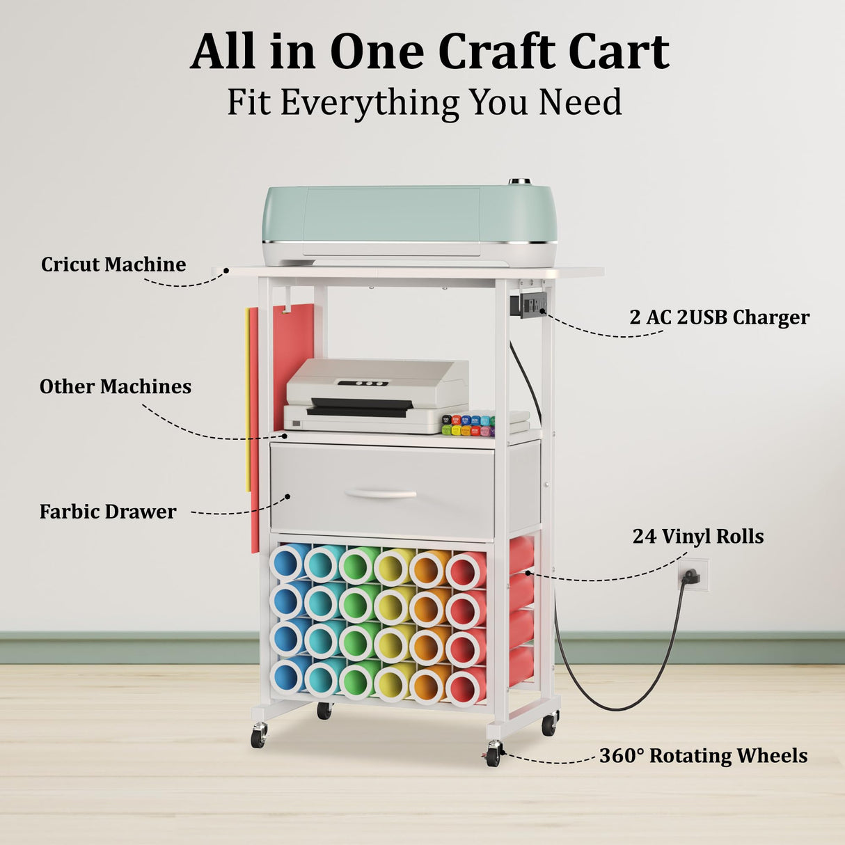 Rolling Craft Cart with Charging Station & Fabric Drawer, 24 Vinyl Roll Holders for Cricut, Organizers and Storage Compatible with Maker, Organization for Craft Room, White Jchccu