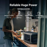 ALLPOWERS R1500 Portable Power Station, 1152Wh LiFePO4 Battery Backup w/ 4 1800W (3000W Peak) AC Outlets, 0-80% in 40 Min, 43dB UPS Solar Generator for Camping, Party, RV, Home Use ALLPOWERS