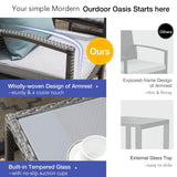 Patiorama 3 Pieces Outdoor Patio Furniture Set, Outdoor Wicker Conversation Set, Patio Rattan Chair Set, Modern Bistro Set with Coffee Table, Garden Balcony Backyard Poolside (Light Gray) Patiorama