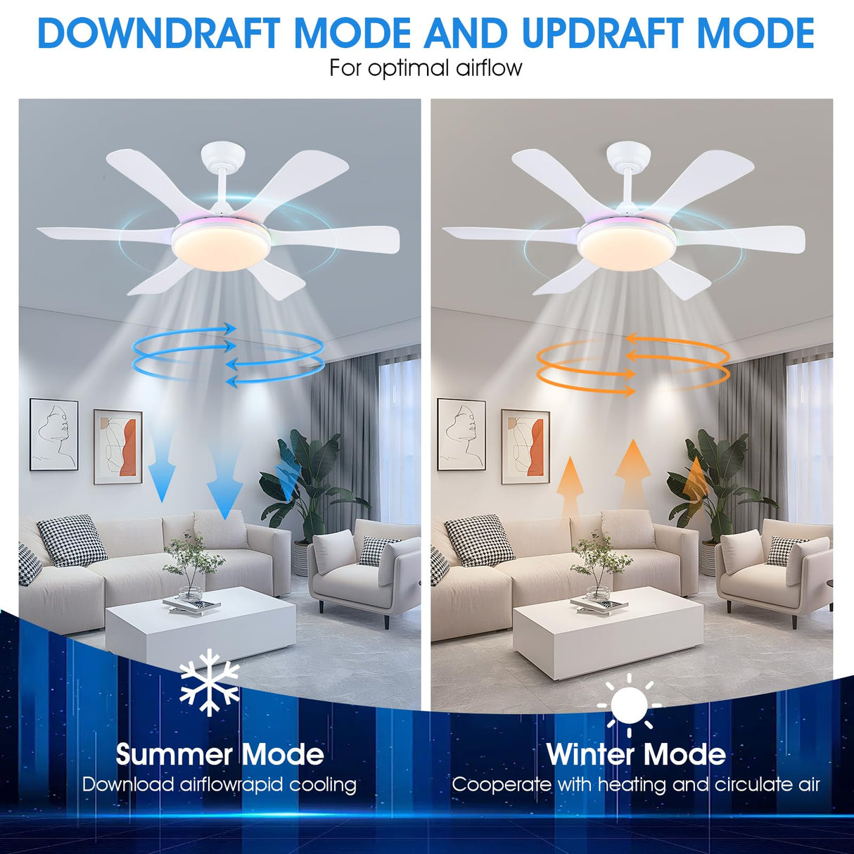 Surtime Ceiling Fans with Lights-47 Low Profile Ceiling Fan with 7-Color RGB Light and Remote/APP Control,Flush Mount,DC Reversible,LED Dimmable White Ceiling Fans for Bedroom,Indoor/Outdoor Patio Surtime