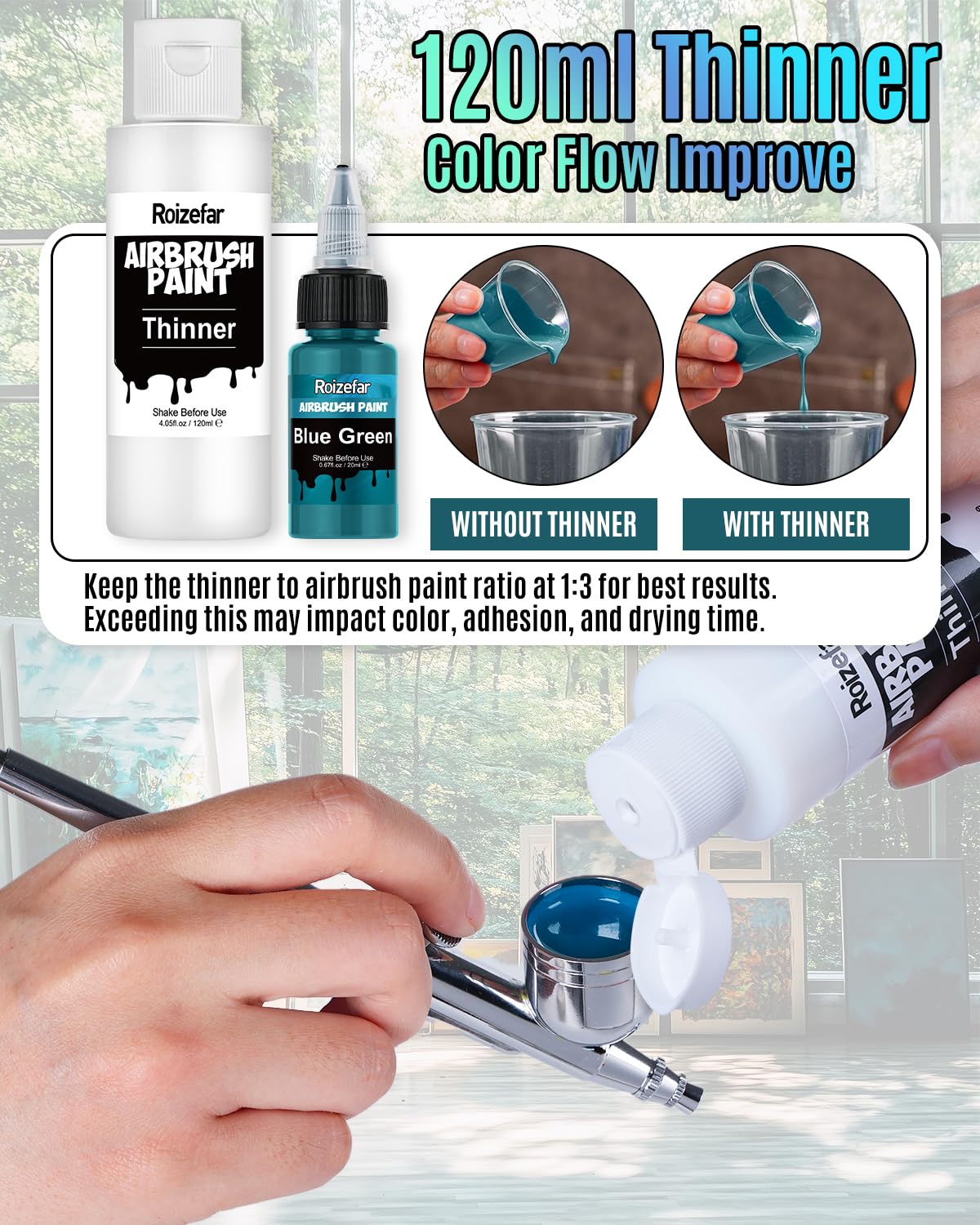 Roizefar Airbrush Paint, 36 Colors with 4.05 Fl Oz Thinner & 4.05 Fl Oz Cleaner, Water-Based Air Brush Paints Acrylic Ready to Spray, Includes Iridescent, Metallic, Neon, Classic Colors, 20ml/Bottle Roizefar