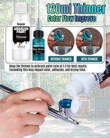 Roizefar Airbrush Paint, 36 Colors with 4.05 Fl Oz Thinner & 4.05 Fl Oz Cleaner, Water-Based Air Brush Paints Acrylic Ready to Spray, Includes Iridescent, Metallic, Neon, Classic Colors, 20ml/Bottle Roizefar