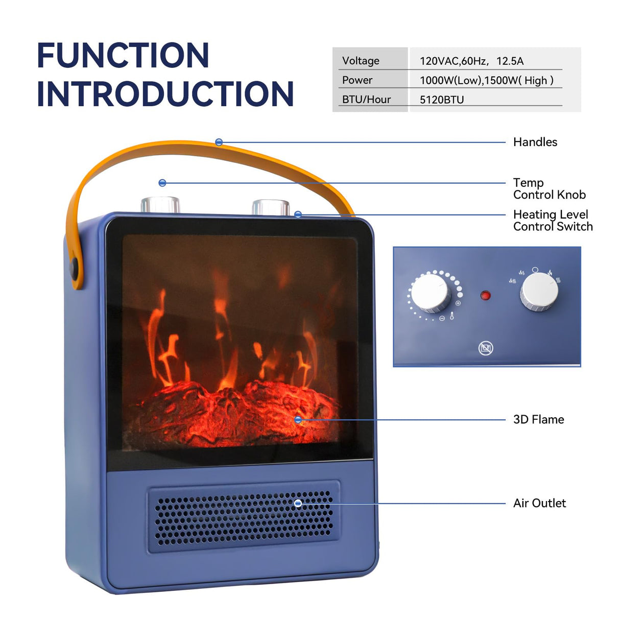 TEMPWARE Electric Fireplace Heater, 1500W Portable Space Heater, Fireplace with Realistic 3D Flame Effect and Overheating Safety Protection, Quiet and Safe for Indoor Use Office Bedroom TEMPWARE