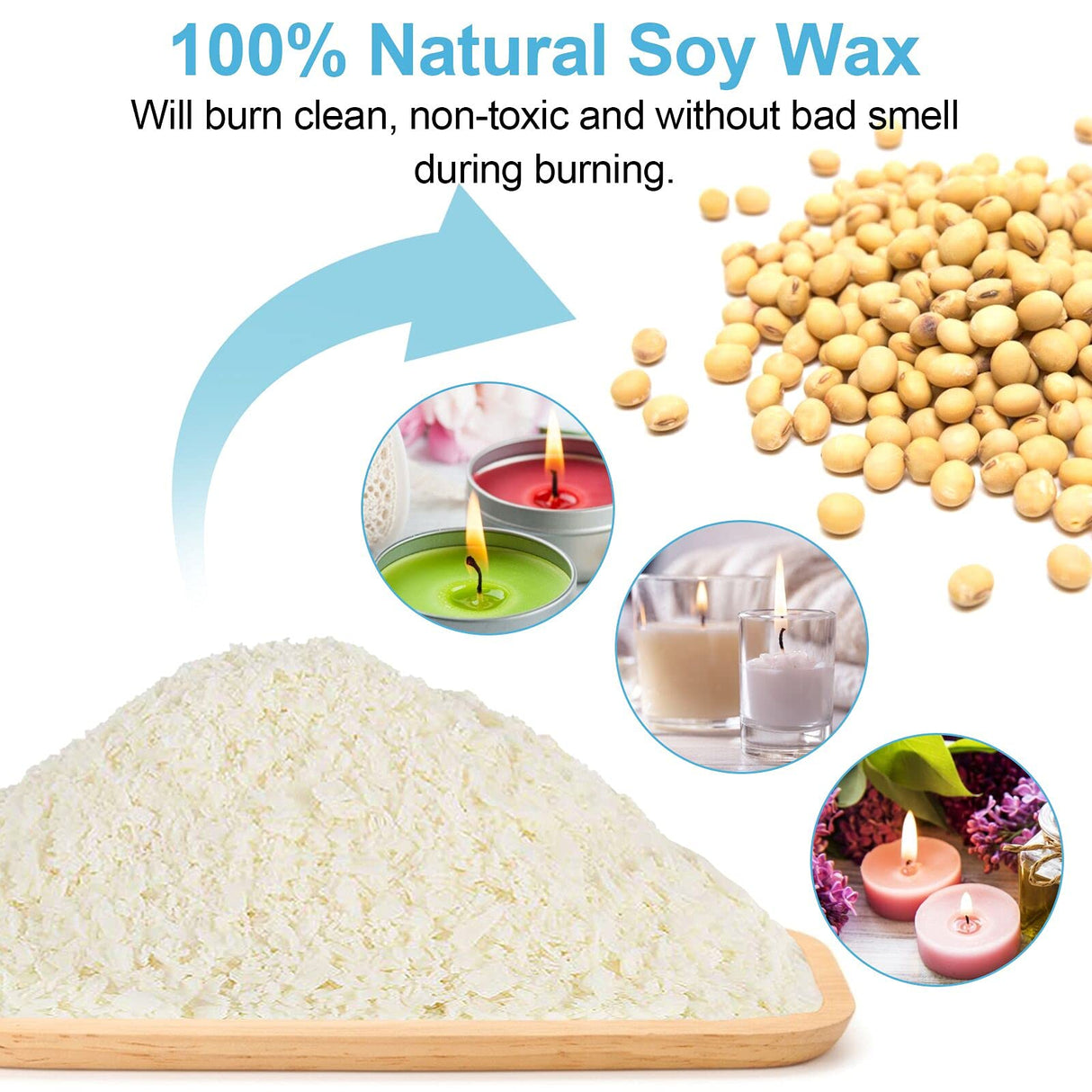 DINGPAI Candle Making Supplies, Complete Soy Candle Making Set Including Candle Make Pouring Pot, Candle Wicks, Wicks Sticker, 3-Hole Candle Wicks Holder, Natural Soy Wax and Spoon DINGPAI