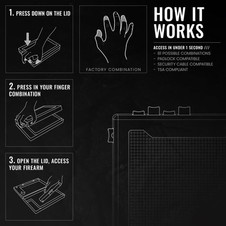 STOPBOX Gun Safe Alternative for Handgun Storage, Instant Access Portable Gun Case, TSA Compliant Gun Lock Box for Car, Travel or Home Safe Box, Quick Access Pistol Safe | Black - 2PK (Full-Size Only) StopBox USA