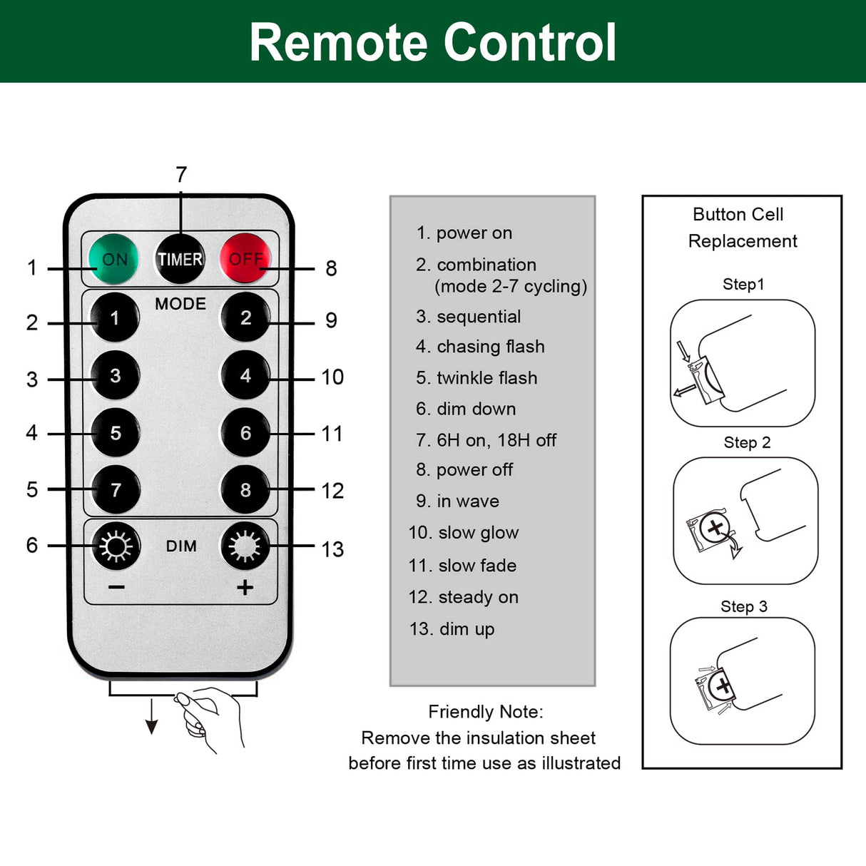 Christmas Pine Lighted Garland Decor, 9.8 Ft 60 LEDs Red Berry Pine Cone Battery Operated Christmas Garland Lights with 8 Modes, Remote Control for Mantle Fireplace Stairs Xmas Tree Indoor Decor Minetom