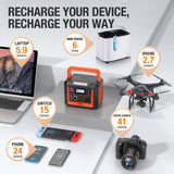 EBL Portable Power Station 300, 110V/330W Pure Sine Wave Solar Generator (Solar Panel Not Included) - Peak 600W Backup Lithium Batteries AC Outlet for Blackout Outdoors Camping Hunting Travel EBL